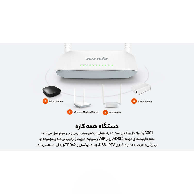 مودم روتر ADSL2 Plus تندا مدل D301 V2