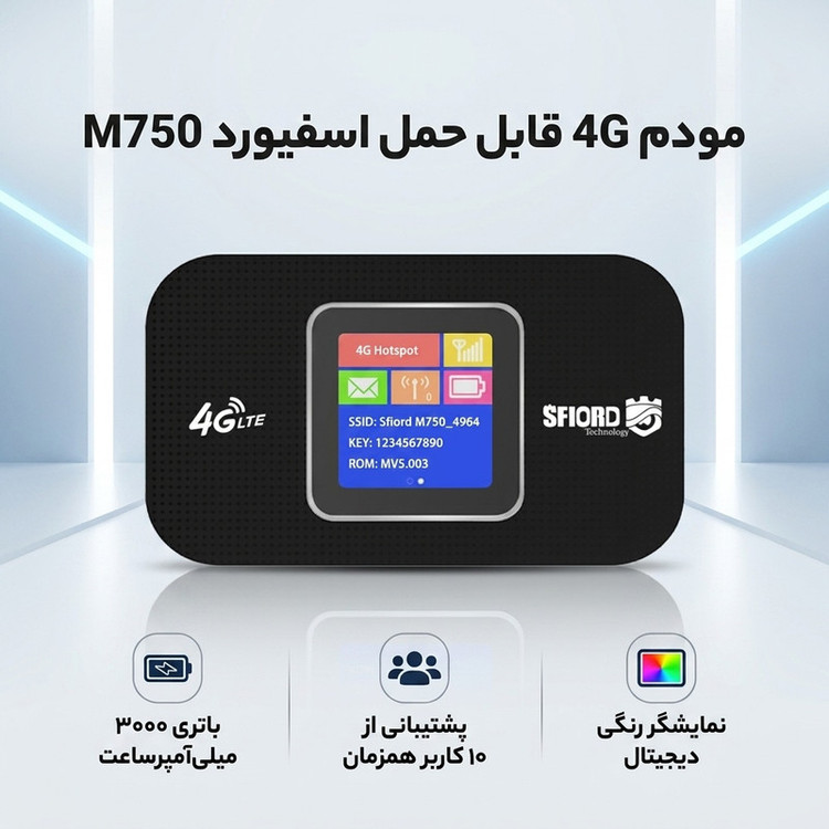 مودم 4G LTE قابل حمل اسفیورد مدل M750 با باتری 3000 میلیآمپرساعت، پشتیبانی از 10 کاربر همزمان، نمایشگر رنگی دیجیتال، اتصال بیسیم WIFI 802.11b/g/n و سرعت دانلود تا 150 مگابیت بر ثانیه