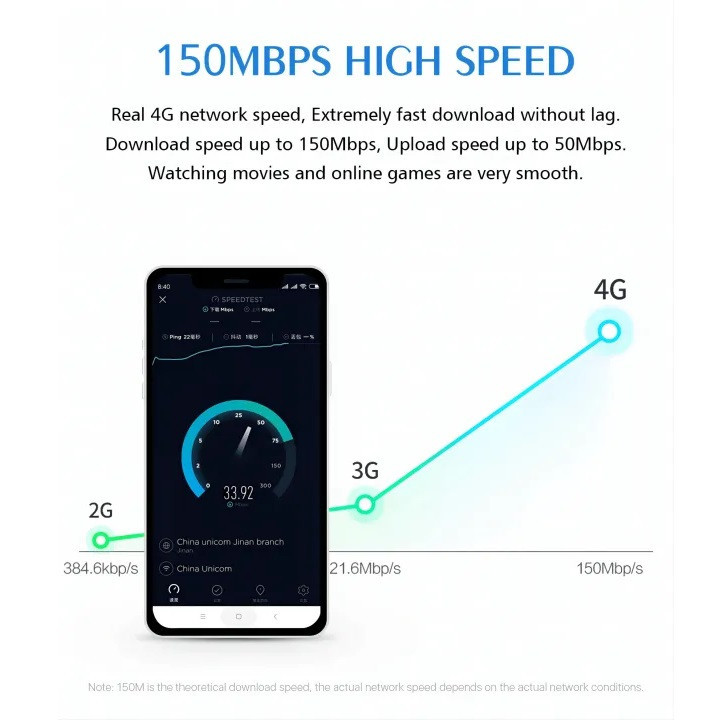 مودم 4G LTE قابل حمل دی ان ایکس تی مدل M9S-E