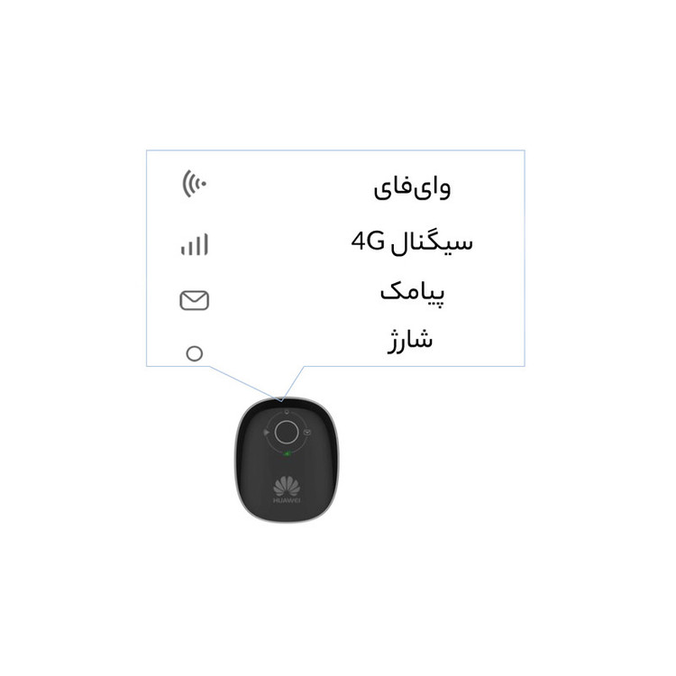 مودم 4G قابل حمل هوآوی مدل HiLink Carfi E 8377 با پشتیبانی از اینترنت LTE، اتصال همزمان تا 10 کاربر، سرعت 150 مگابیت دانلود و 50 مگابیت آپلود، تامین انرژی از فندکی ماشین و درگاه USB برای شارژ دستگاههای همراه، امنیت رمزگذاری WEP, WPA, WPA2