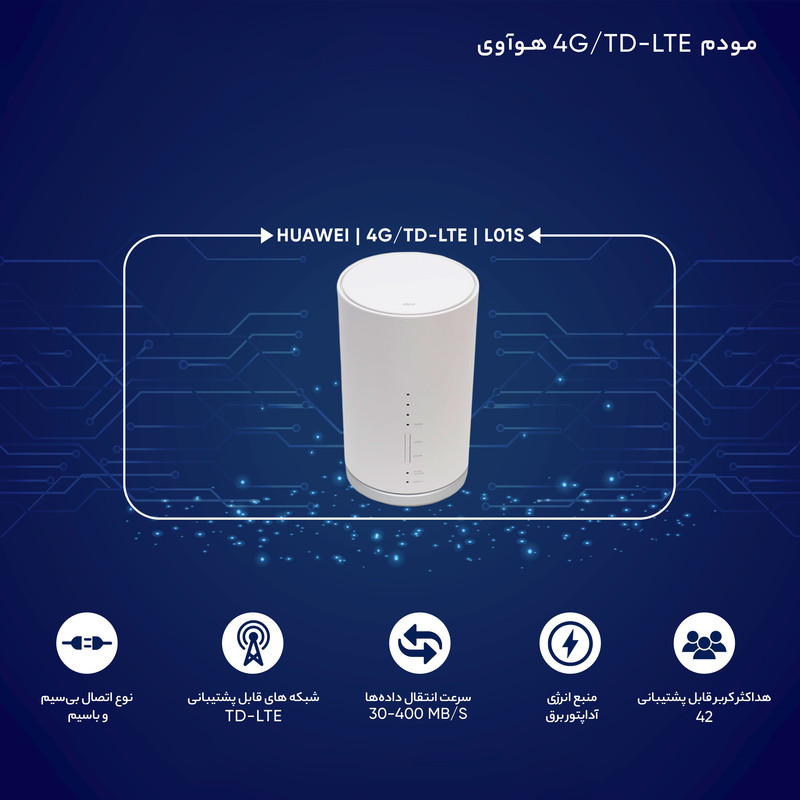 مودم 4G/TD-LTE هوآوی مدل speed wi-fi home L01s