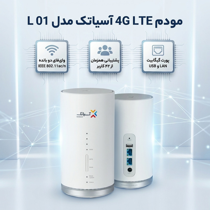مودم 4G LTE آسیاتک مدل L 01 با تجمیع فرکانسی، وایفای دو بانده IEEE 802.11ac/n، پشتیبانی همزمان از 42 کاربر، پورت گیگابیت LAN و چیپست MIMO 4×4