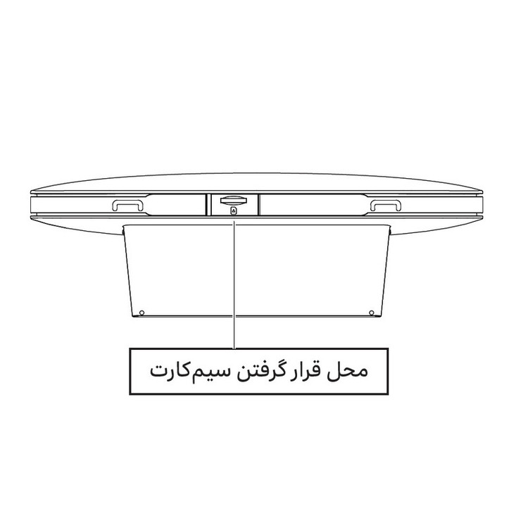 مودم 4G/4.5G/TD-LTE ایرانسل ام تی ان مدل TF-i60 S1 QSG با پشتیبانی از وایفای AC 5GHz، اتصال همزمان 32 کاربر، فناوری CAT6 و قابلیت ارسال SMS