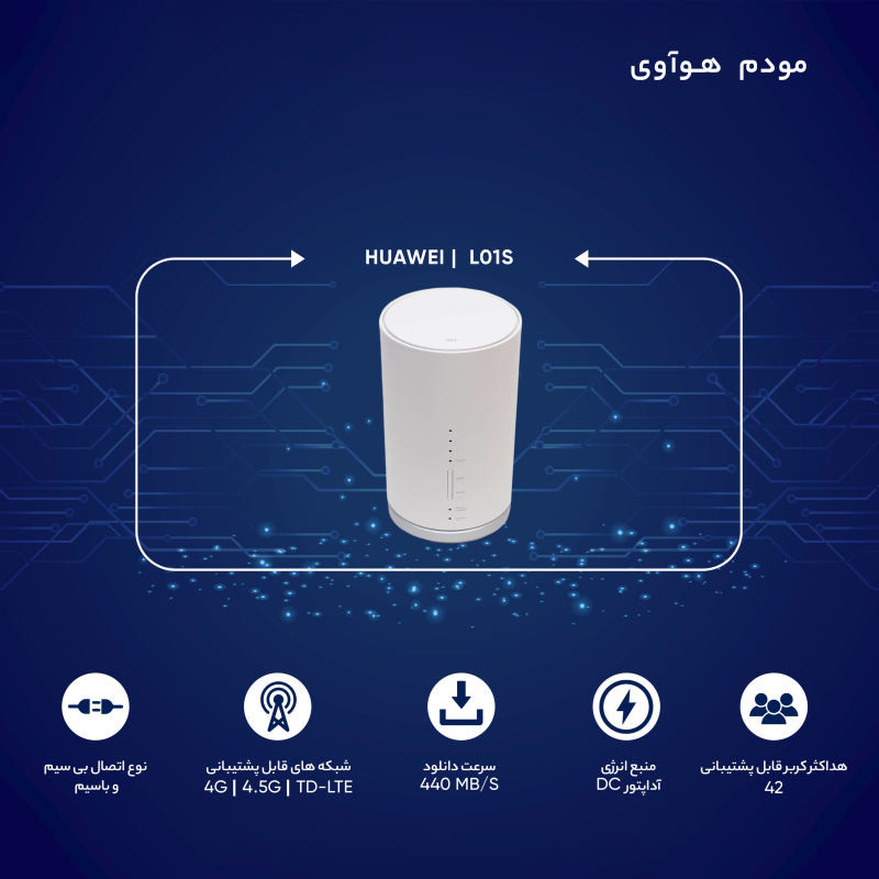مودم 4G/TD-LTE هوآوی مدل HWS31 L01 به همراه سیمکارت TD-LTE و 300 گیگ اینترنت یکساله