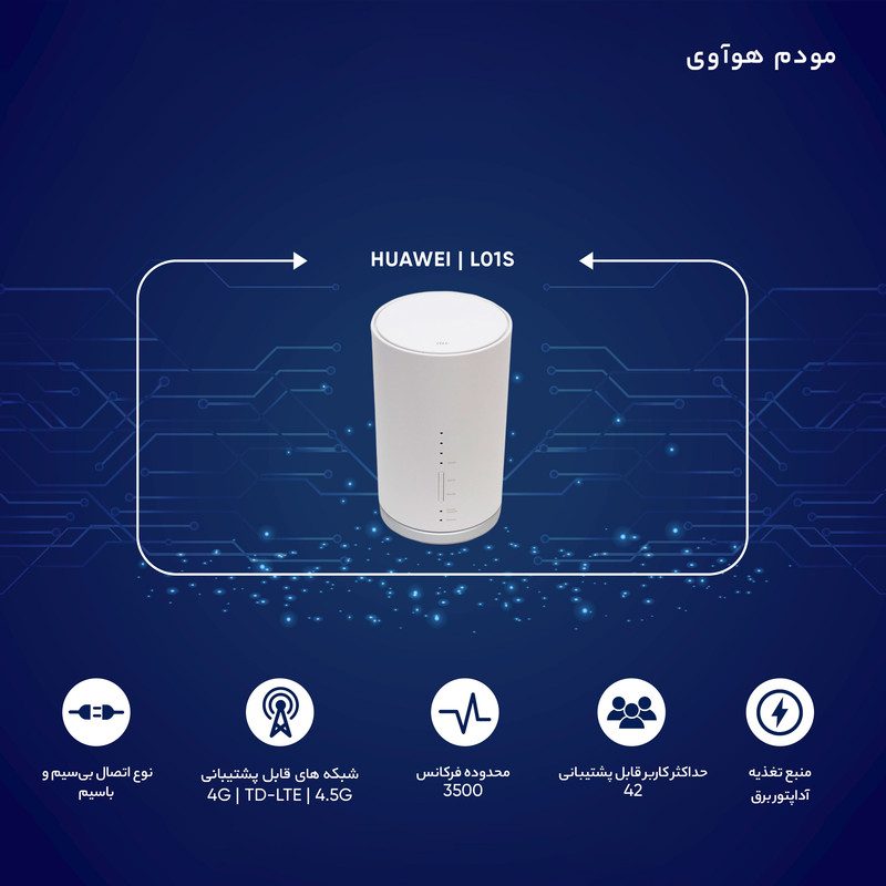 مودم 4G/TD-LTE هوآوی مدل L01s