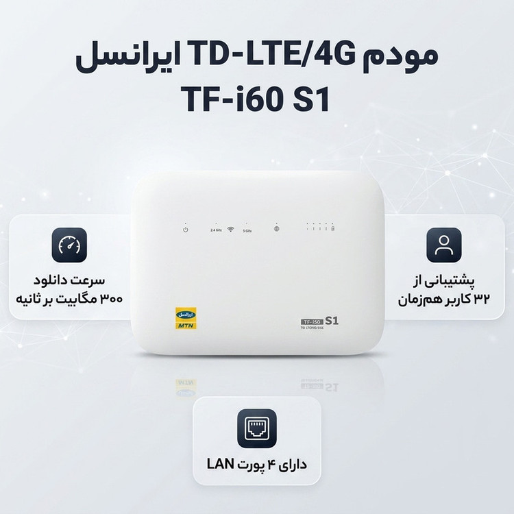 مودم 4G/TD-LTE ایرانسل مدل TF-i60 S1 با پشتیبانی همزمان از 32 کاربر، چهار پورت LAN، 4 SSID مستقل، سرعت دانلود 300Mbps، اینترنت پرسرعت ثابت و همراه با سیم کارت 50 گیگابایت یکماهه