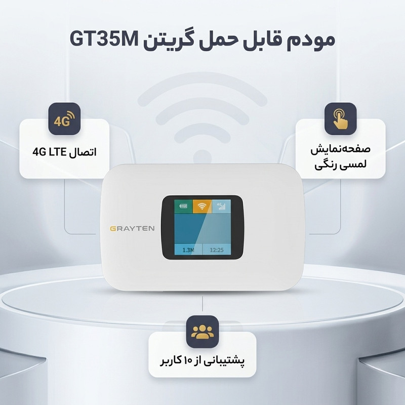 مودم 4G LTE قابل حمل گریتن مدل GT35M