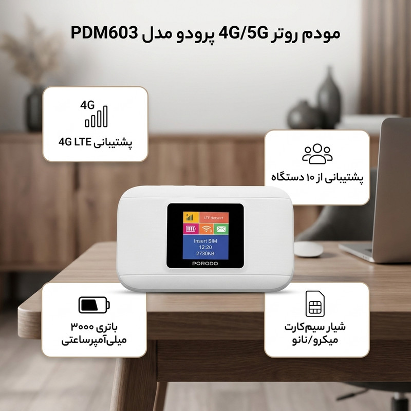مودم 4G LTE پرودو مدل PDM603