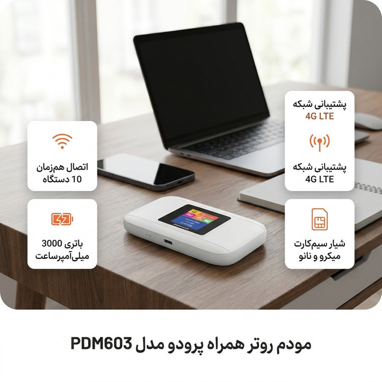 مودم 4G LTE پرودو مدل PDM603