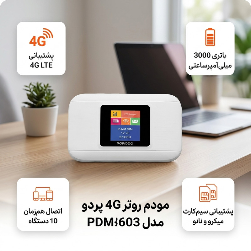 مودم 4G LTE پرودو مدل PDM603