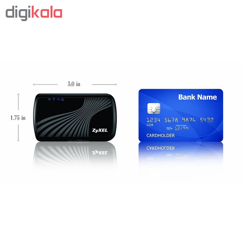 روتر بیسیم زایکسل مدل NBG 2105 Zyxel