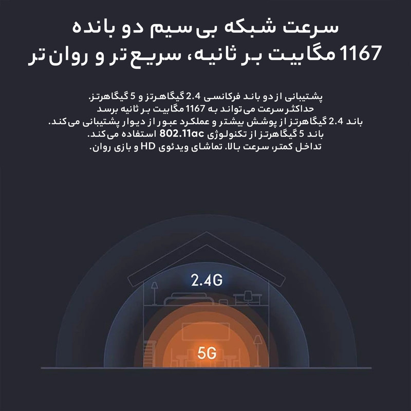 روتر بی سیم شیائومی مدل 4A Gigabit