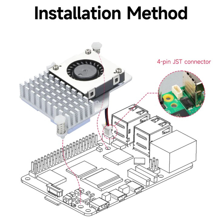 خنک کننده پردازنده رزبری پای مدل Active Cooler Pi 5