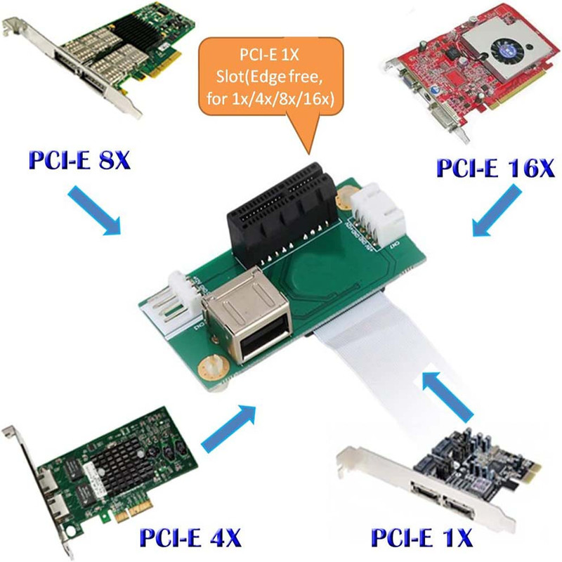 رایزر گرافیک تبدیل PCIE 1X به PCIE 16X پی سی ایی مدلXOO150I6ER