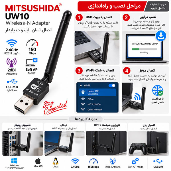 کارت شبکه USB میتسوشیدا مدل UW10
