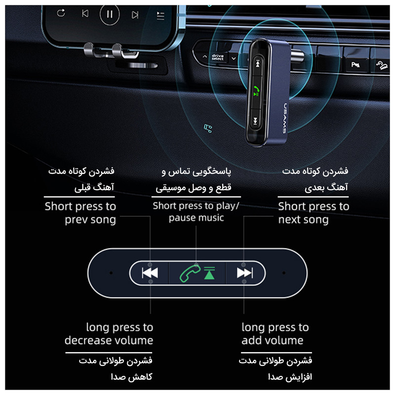 گیرنده بلوتوثی موزیک یوسمز مدل US-SJ519