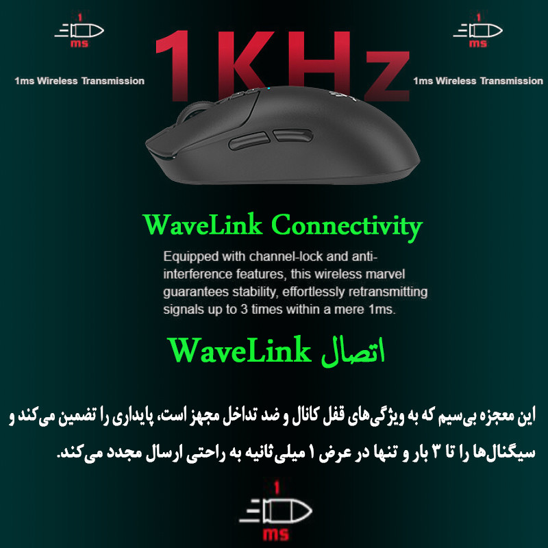 ماوس گیمینگ دوگانه بیسیم و باسیم ای فورتک مدل R72_ULTRA
