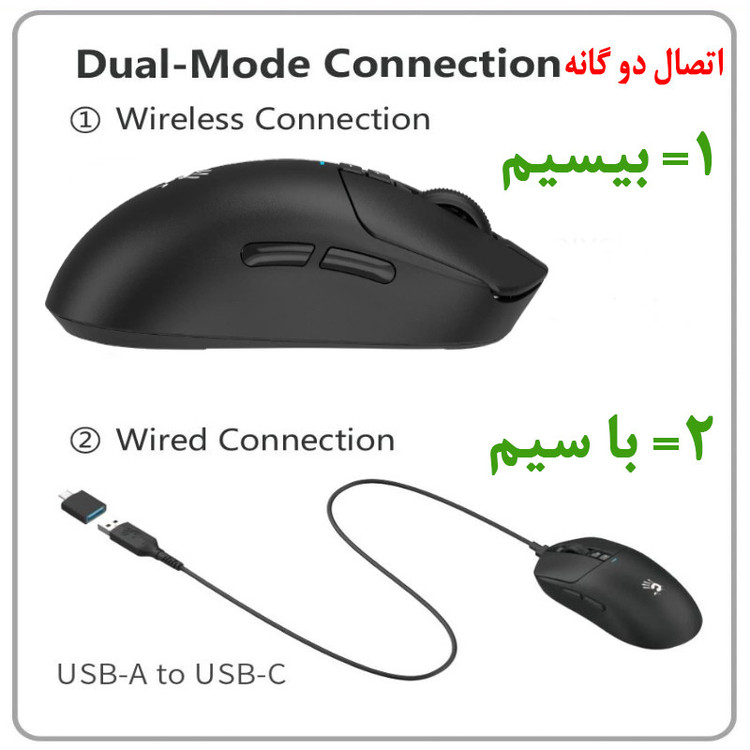 ماوس گیمینگ دوگانه بیسیم و باسیم ای فورتک مدل R72_ULTRA