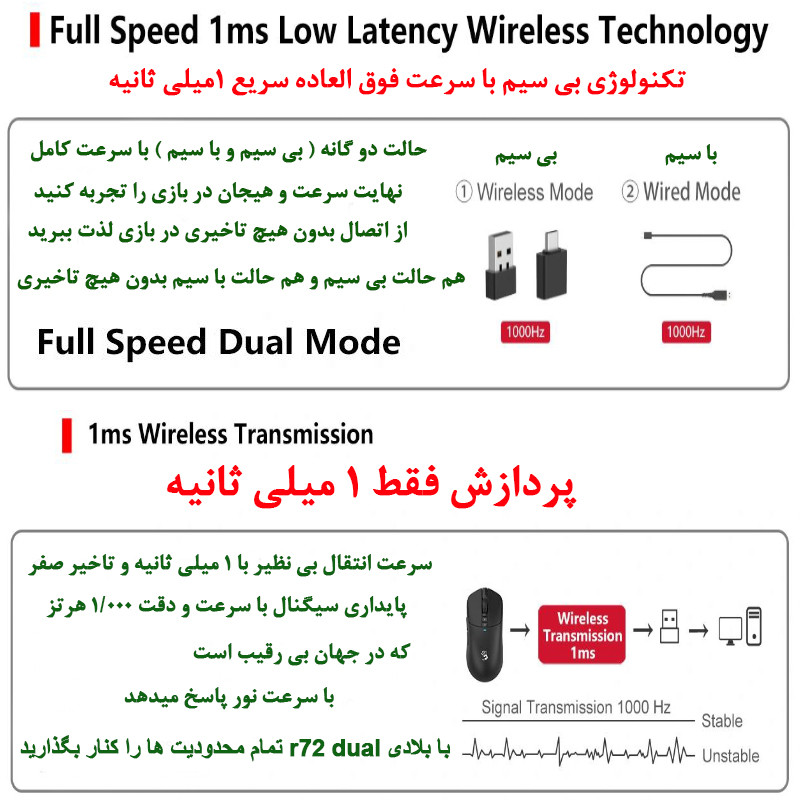 ماوس گیمینگ دوگانه بیسیم و باسیم ای فورتک مدل R72_ULTRA
