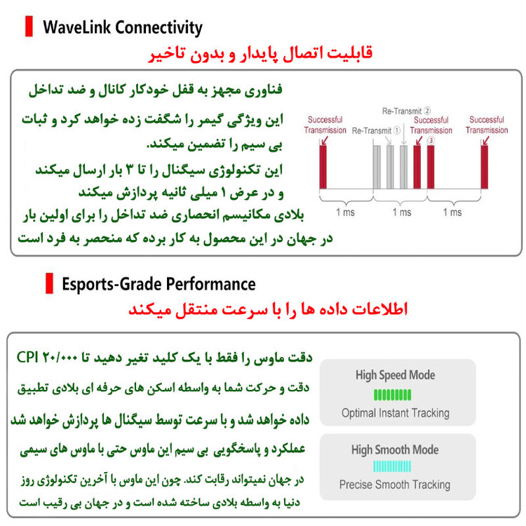 ماوس گیمینگ دوگانه بیسیم و باسیم ای فورتک مدل R72_ULTRA