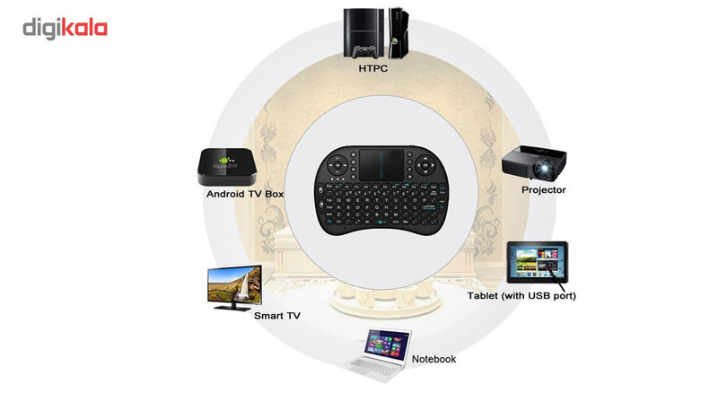 کیبورد بی سیم مدل RT-MWK08