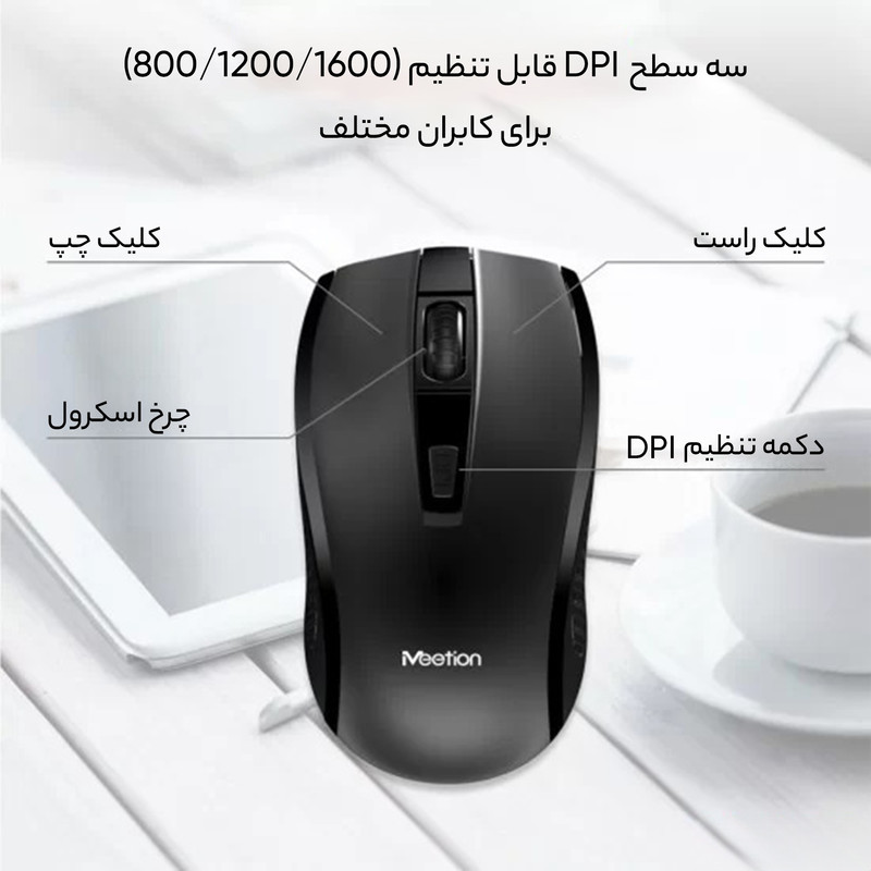 کیبورد و ماوس میشن مدل C4120 Little