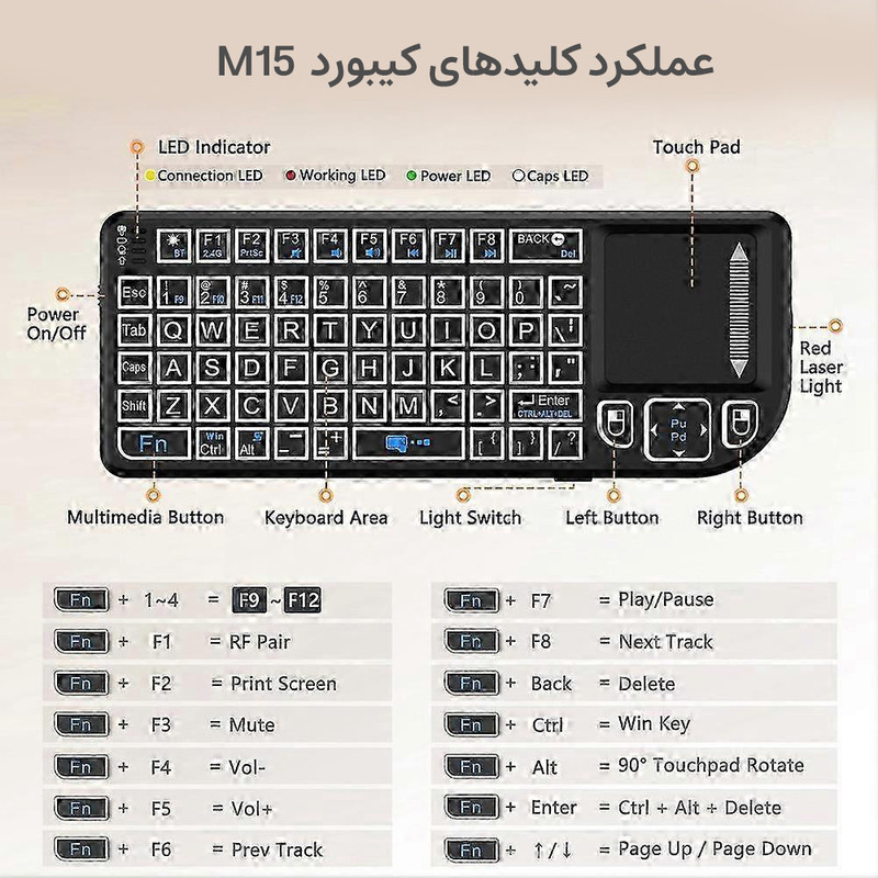 مینی کیبورد بیسیم مجنتیک مدل M15