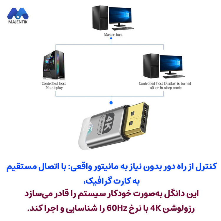 مبدل شبیهساز مانیتور DisplayPort مجینتک مدل 4K-XMS-546