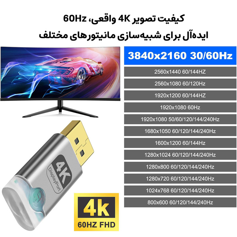 مبدل شبیهساز مانیتور DisplayPort مجینتک مدل 4K-XMS-546