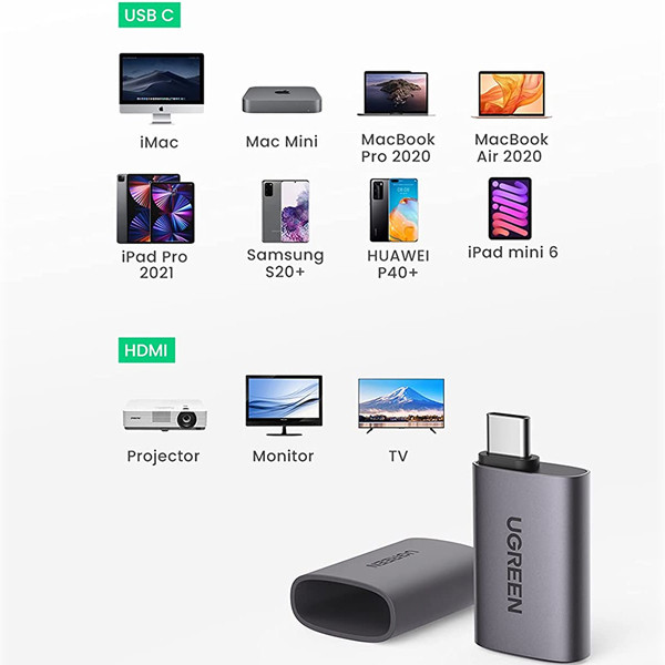 مبدل USB-C به HDMI یوگرین مدل US320-70450