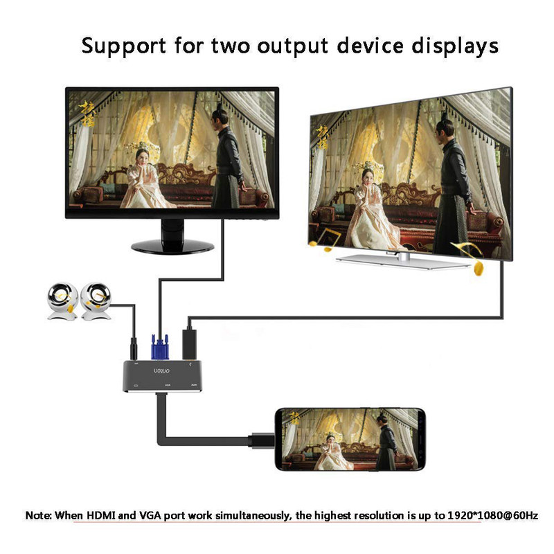 مبدل USB-C به HDMI/VGA/AUX/USB3.0 اونتن مدل OTN-9573S