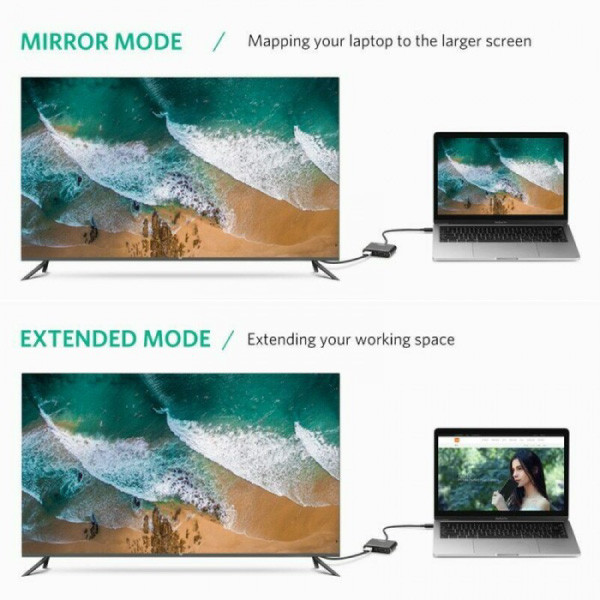 مبدل USB -C به VGA/HDMI یوگرین مدل 30843-MM123