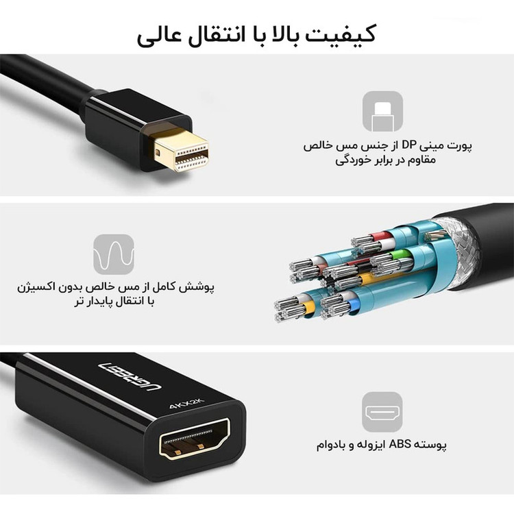 مبدل miniDisplayPort به HDMI یوگرین مدل MD112