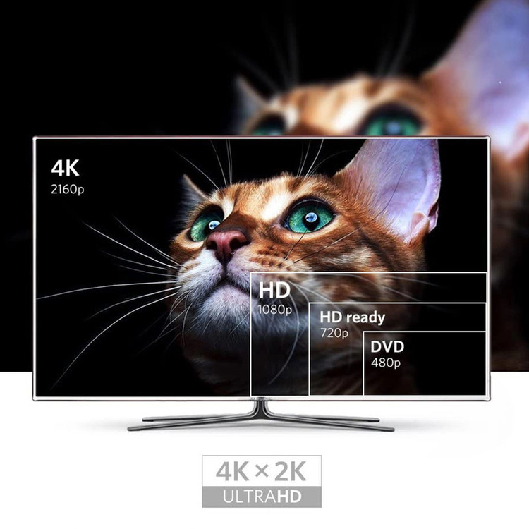 مبدل miniDisplayPort به HDMI یوگرین مدل MD112