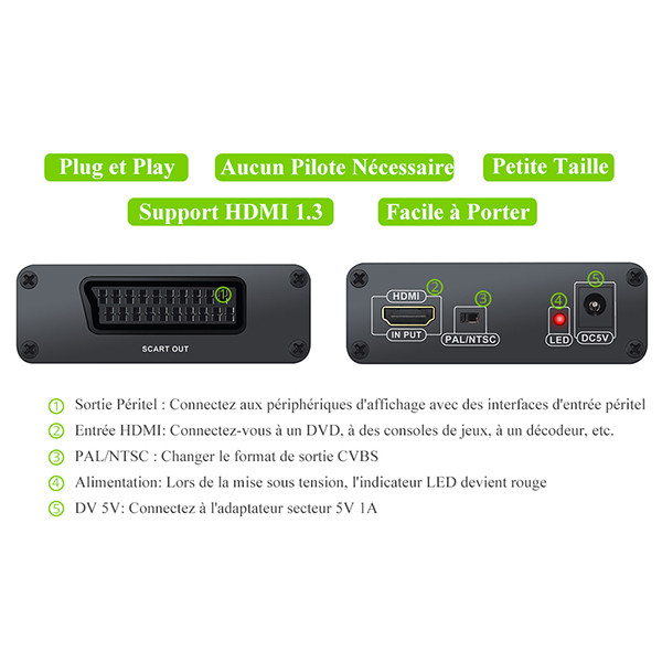 مبدل HDMI به SCART مدل XUNVC393
