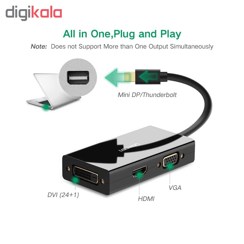مبدل Mini Display Port به HDMI/DVI/VGA یوگرین مدل 20418