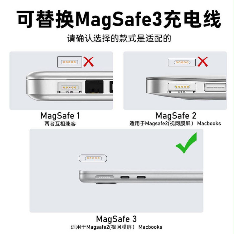 مبدل USB-C به MagSafe3 مدل CF AP3
