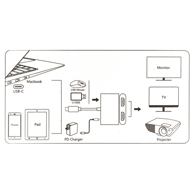 مبدل USB-C به HDMI اونتن مدل OTN-9175K
