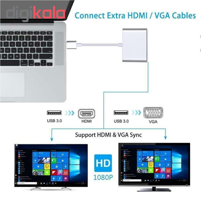 مبدل USB به HDMI/VGA مدل MN