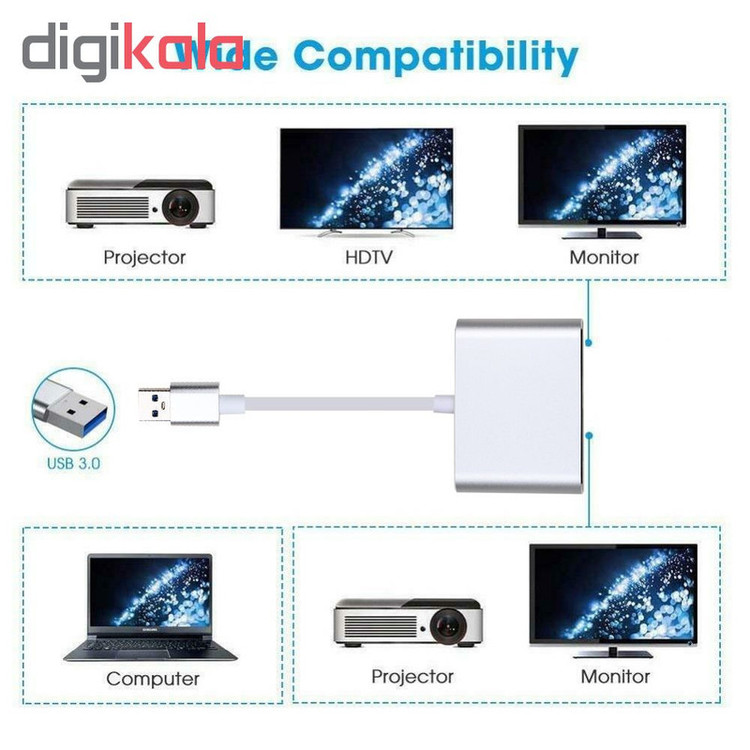 مبدل USB به HDMI/VGA مدل MN