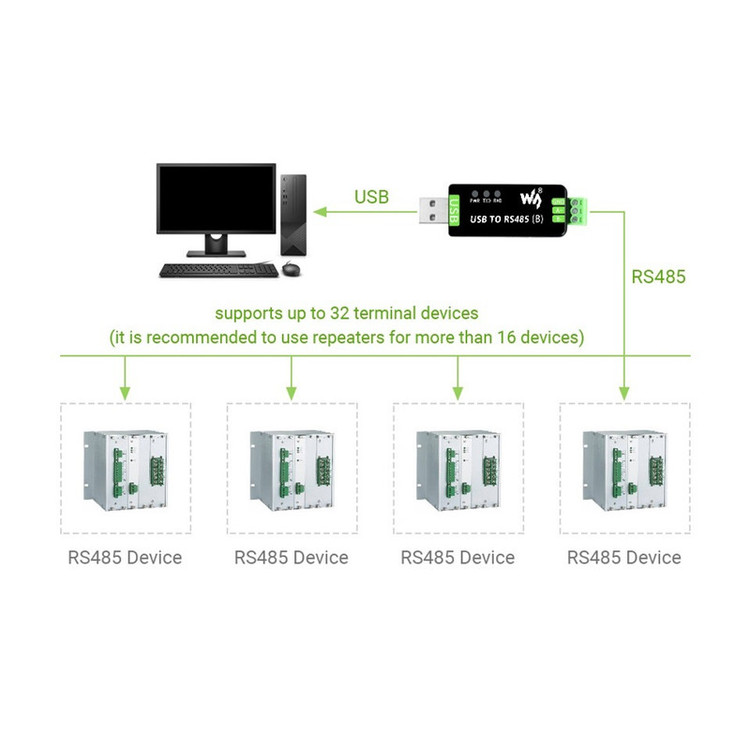 مبدل صنعتی USB به سریال ویوشیر مدل USB TO RS485 (B)
