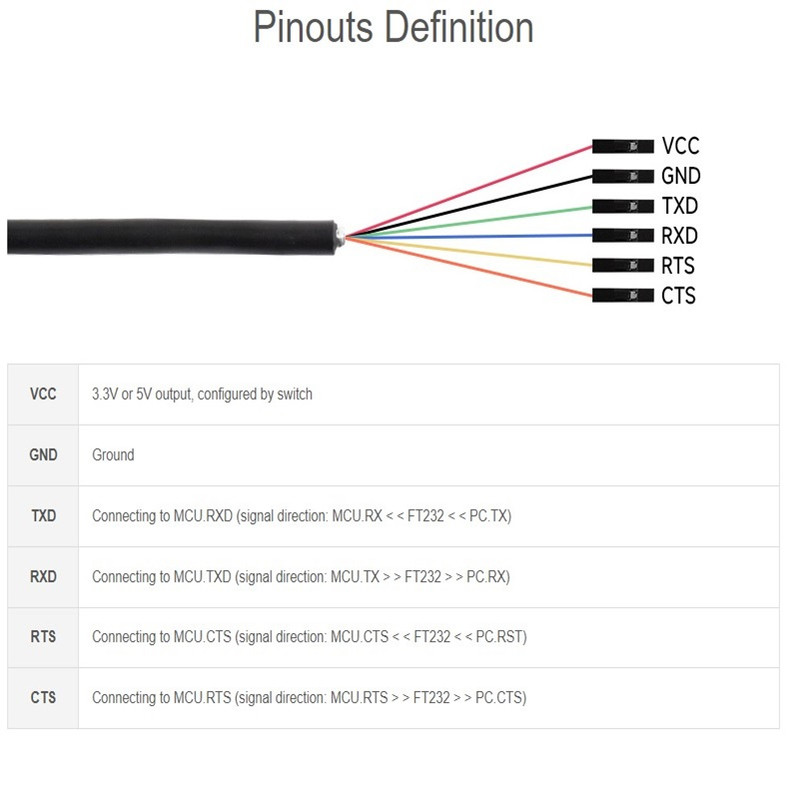مبدل صنعتی USB به سریال ویوشیر مدلUSB TO TTL (C)
