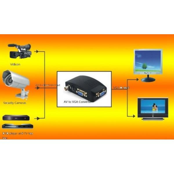 مبدل VGA به RCA فرانت مدل FN-V100