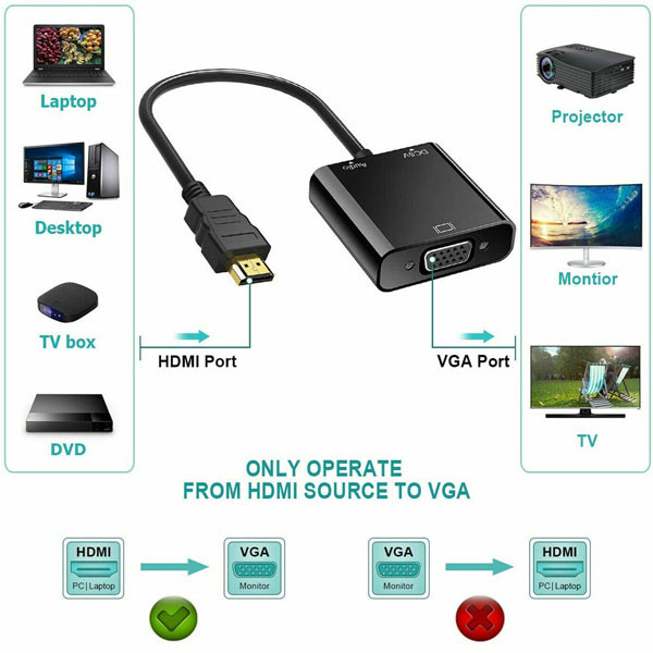 مبدل HDMI به VGA فرانت مدل FN-HVAM