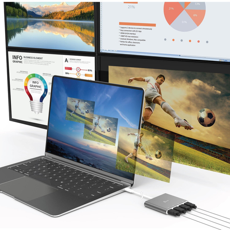 مبدل USB-C به HDMI جی فایو کیرییت مدل LCA366