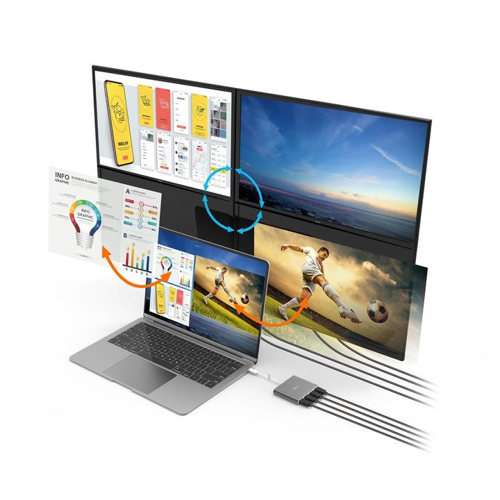 مبدل USB-C به HDMI جی فایو کیرییت مدل LCA366