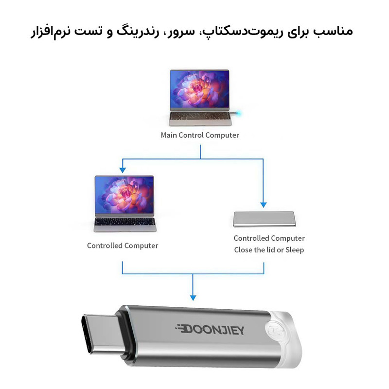 مبدل USB-C دونجی مدل DP4K-S
