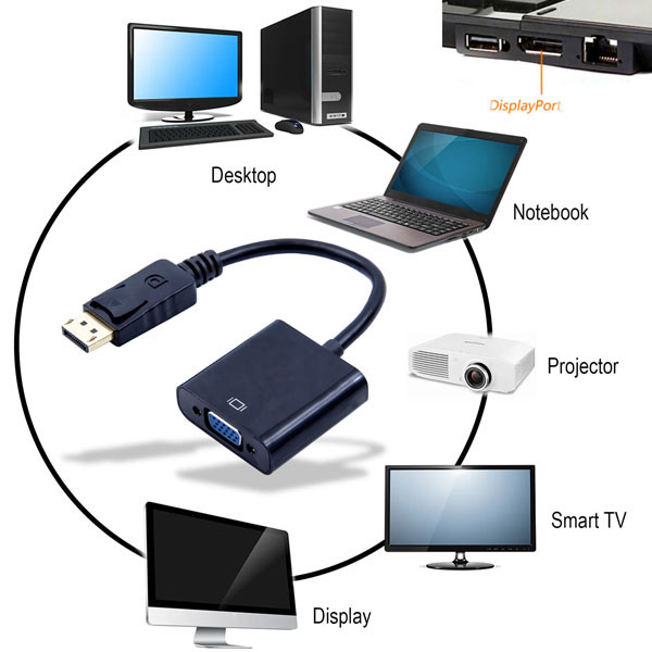 مبدل Display Port به VGA فرانت مدل FN-DP2V
