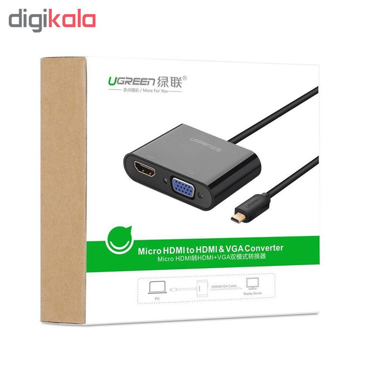 مبدل micro HDMI به VGA/HDMI یوگرین مدل 30355
