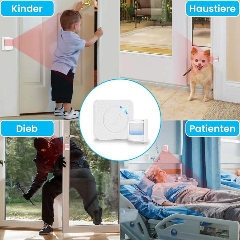 زنگ هشدار تشخیص حرکت مدل MINIHW-01